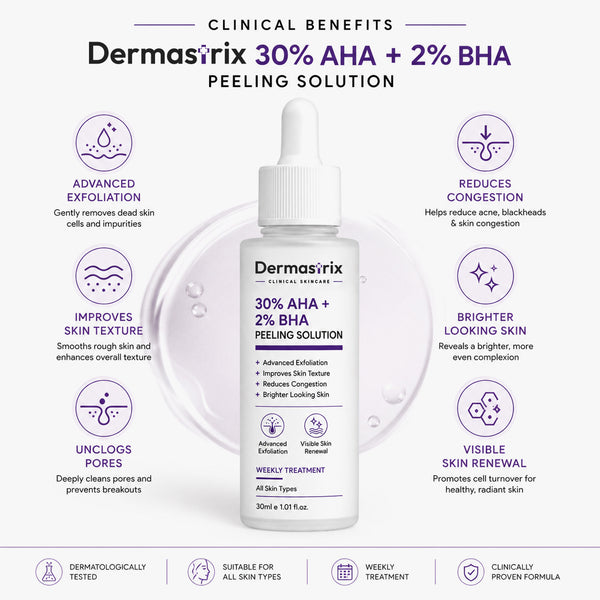 Dermastrix3