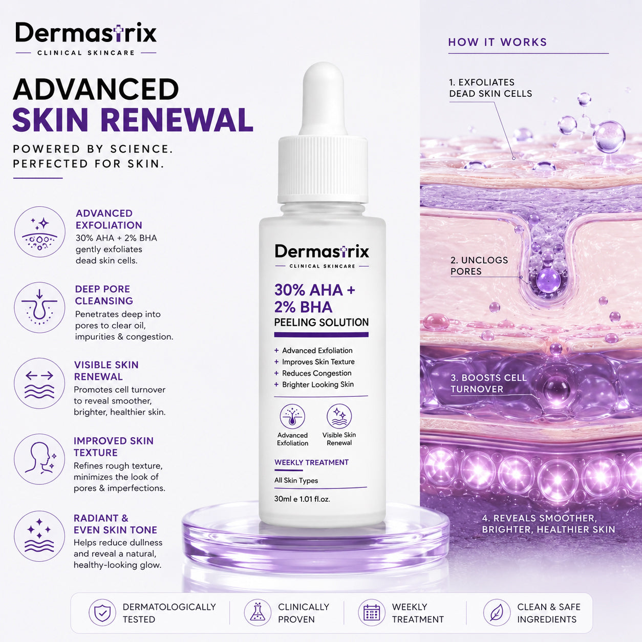 Dermastrix4