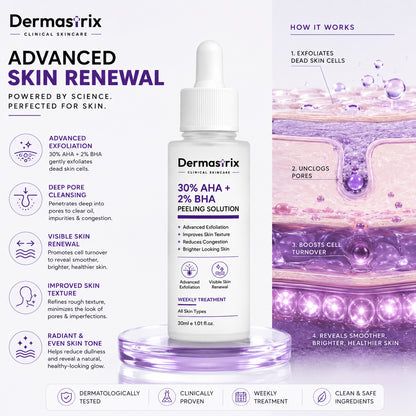 Dermastrix4