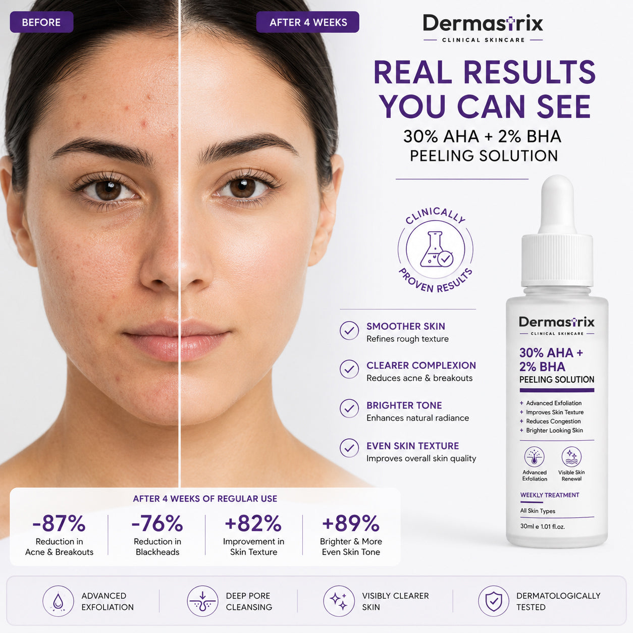 Dermastrix5