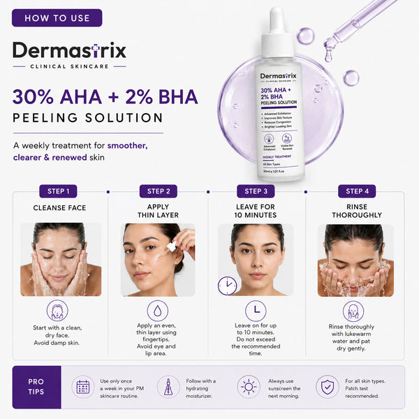 Dermastrix6