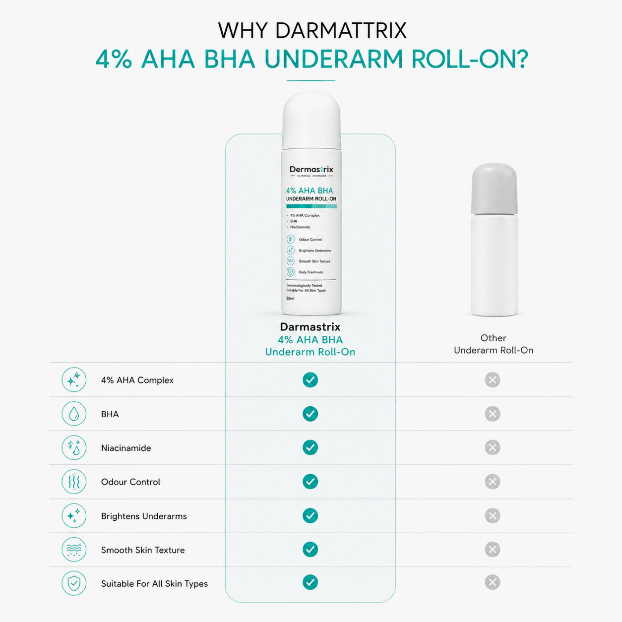Dermastrix7