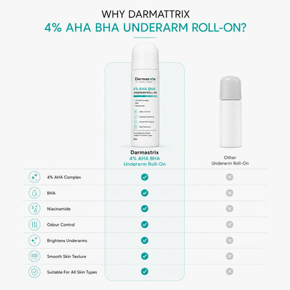 Dermastrix7
