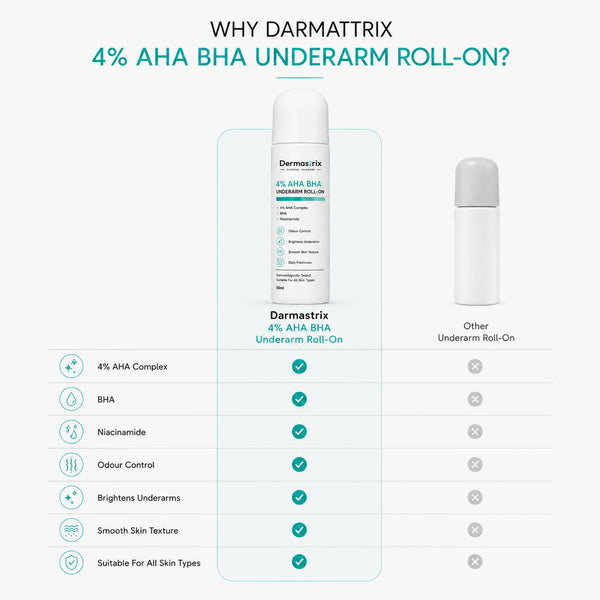 Dermastrix7