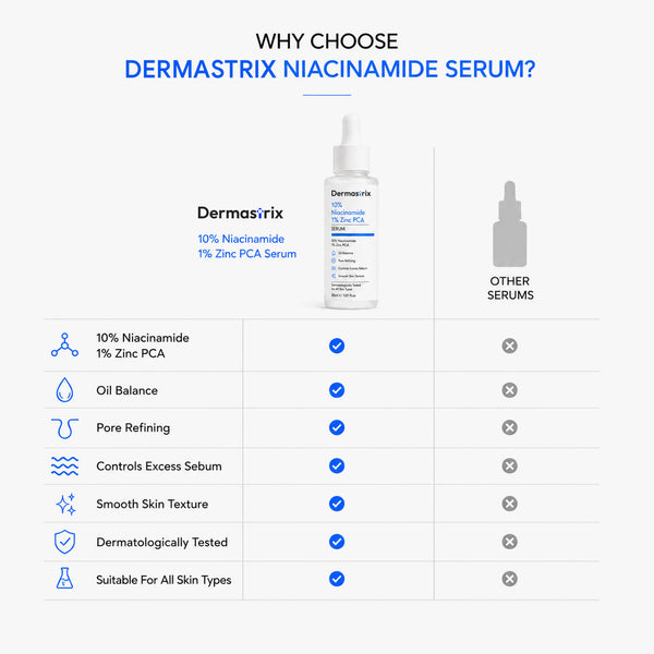 Dermastrix8