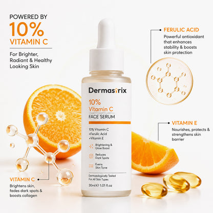 Dermastrix3