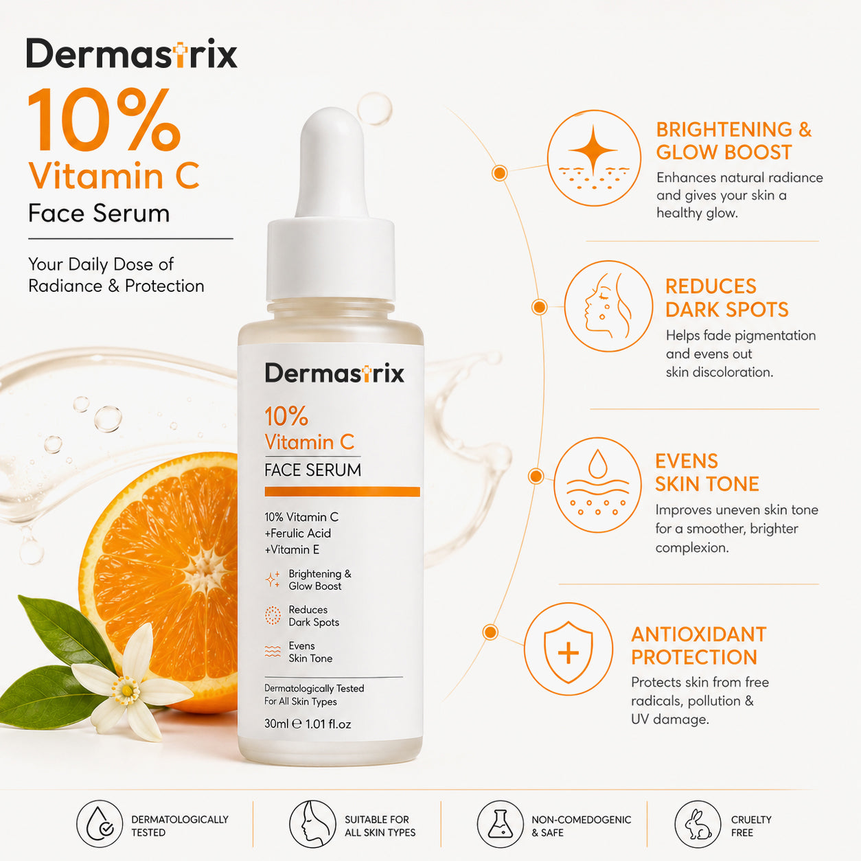 Dermastrix5