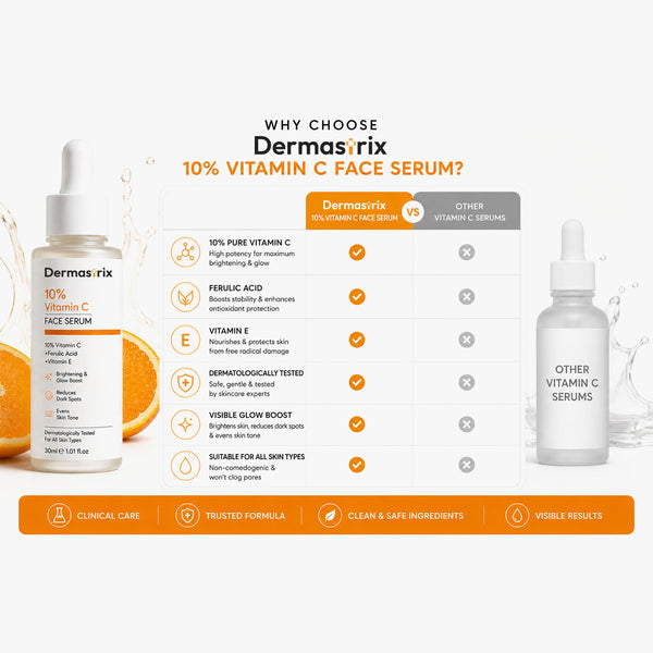 Dermastrix7