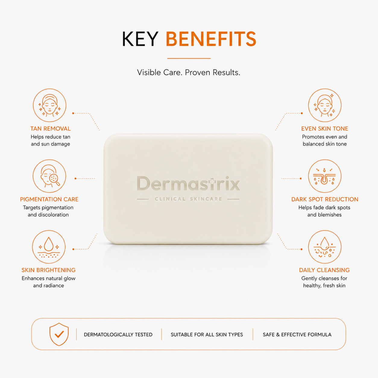 Dermastrix2