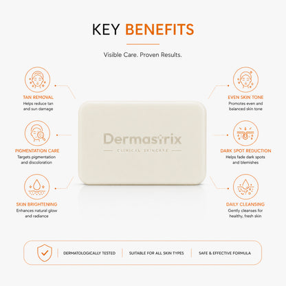 Dermastrix2