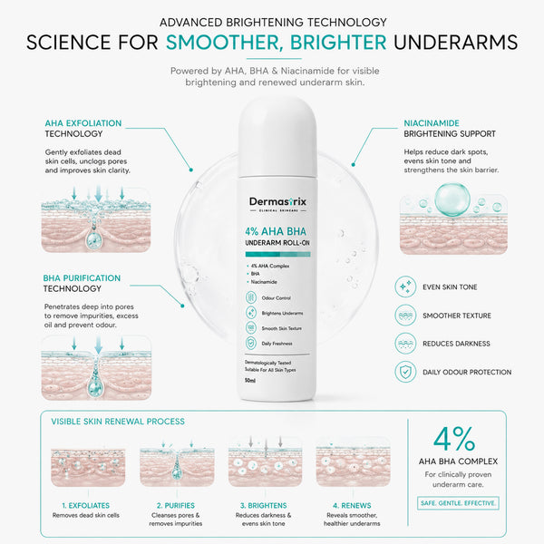 Dermastrix9