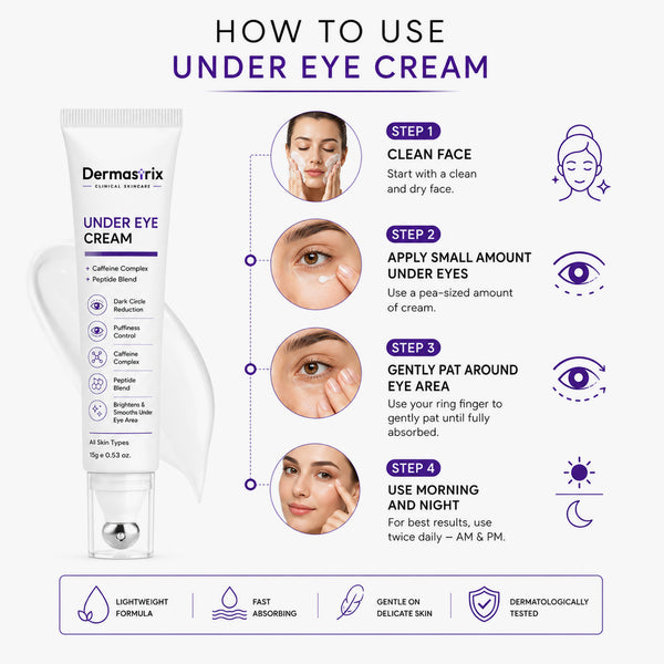 Dermastrix5